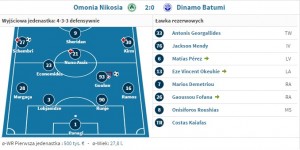 Omonia ustawienie