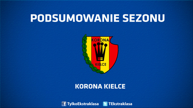 KORONA KIELCE