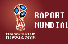 RAPORTMUNDIAL