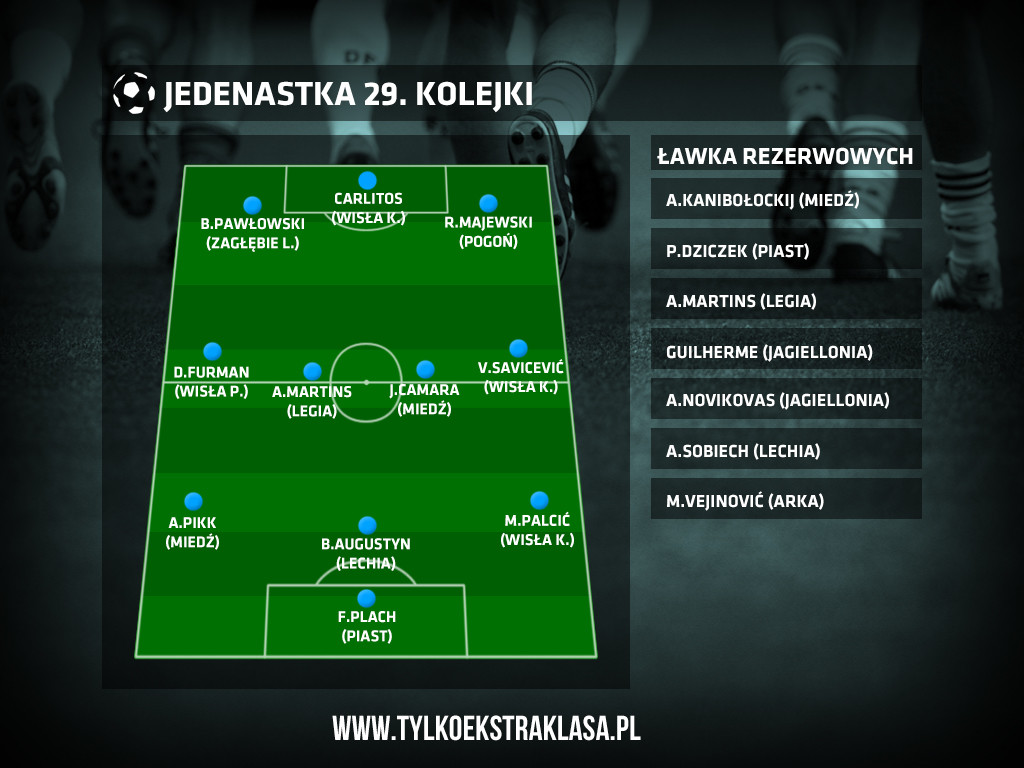 jedenastki