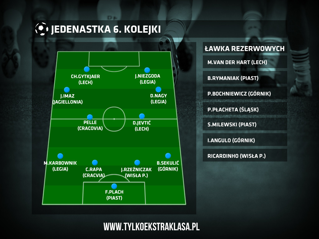 jedenastki