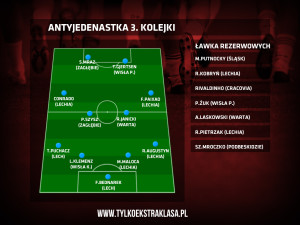 antyjedenastki