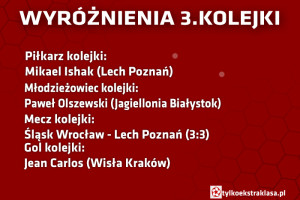 wyrożnienia