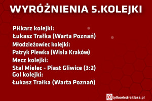 wyrożnienia