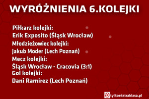 wyrożnienia