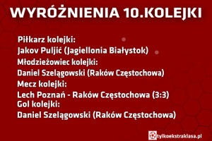 wyrożnienia