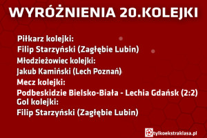 wyrożnienia