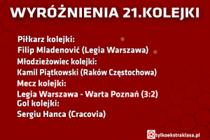 wyrożnienia