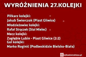 wyrożnienia