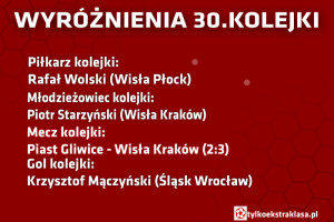 wyrożnienia